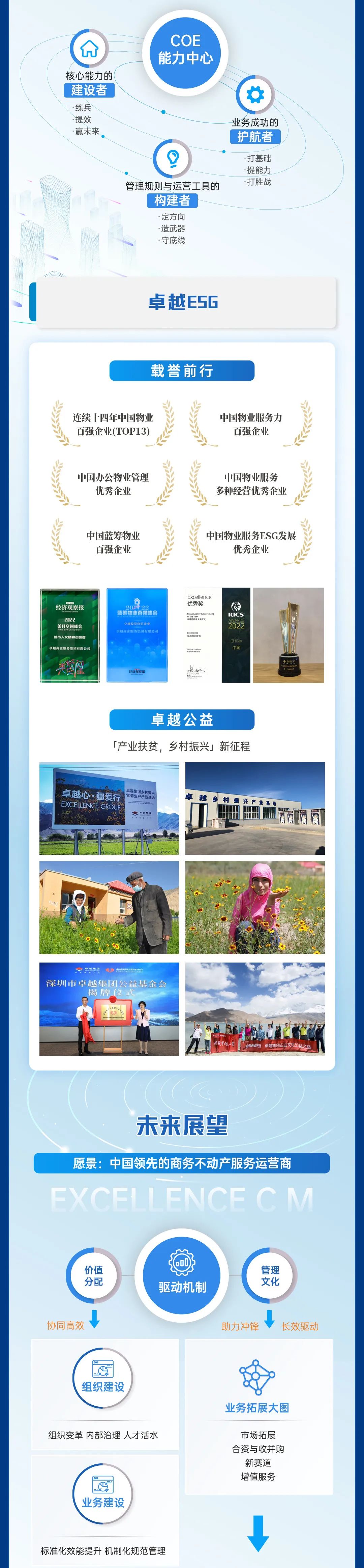 202304101000166793324