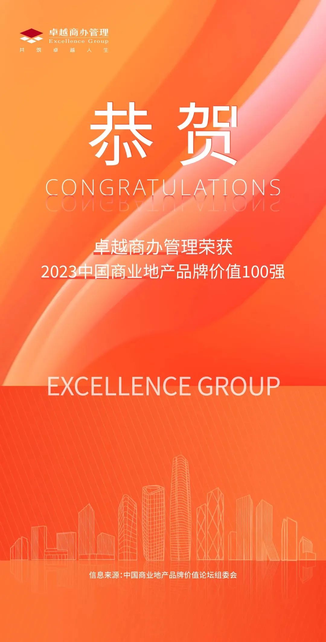 202307031711108194267